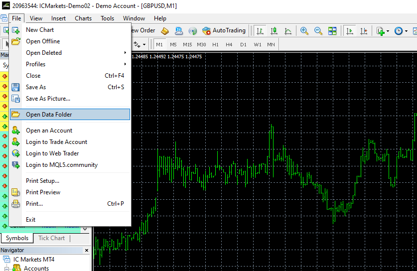 como instalar indicadores no mt4