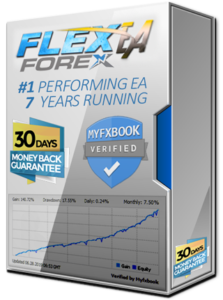 forex flex ea review